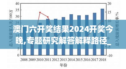 澳门六开奖结果2024开奖今晚,专题研究解答解释路径_DAE1.77.30稀有版