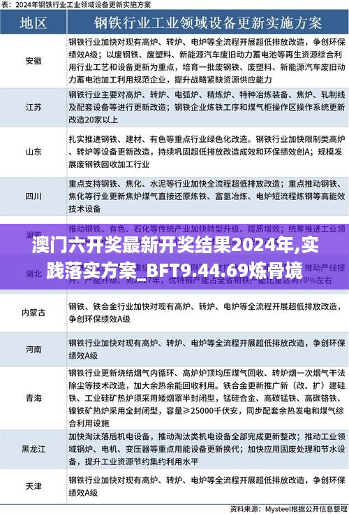 森久 第13页