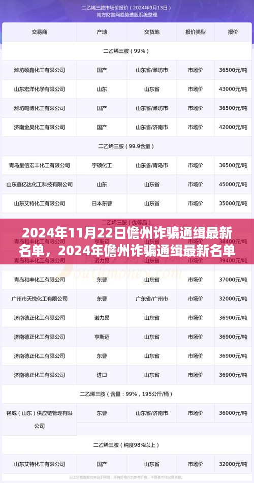 初遇在故事开头 第13页