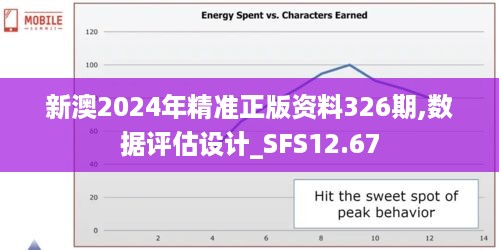新澳2024年精准正版资料326期,数据评估设计_SFS12.67