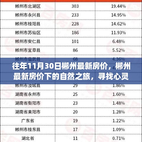 gaotaiguishou 第8页