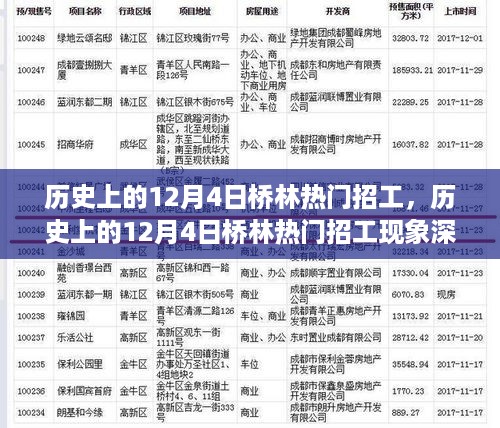 历史上的桥林招工盛况深度解析，聚焦观点之争的12月4日招工现象回顾