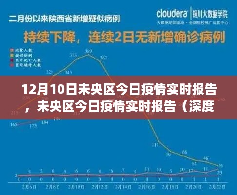 12月10日未央区疫情实时报告深度解析，要点汇总与疫情动态