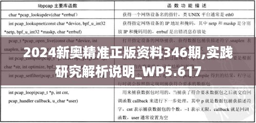2024新奥精准正版资料346期,实践研究解析说明_WP5.617