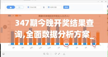 347期今晚开奖结果查询,全面数据分析方案_CT5.897