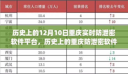 baichiwuzhi 第5页
