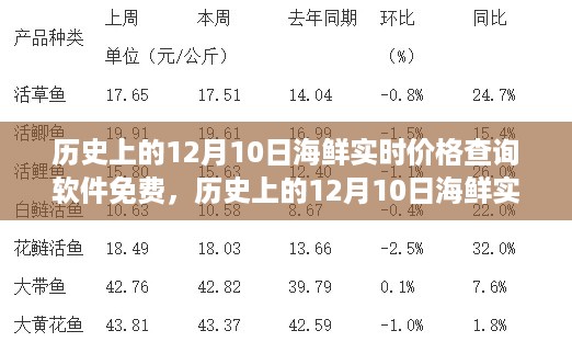 zhuodiaoweipu 第5页