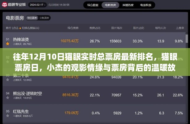 fanglanjingti 第4页