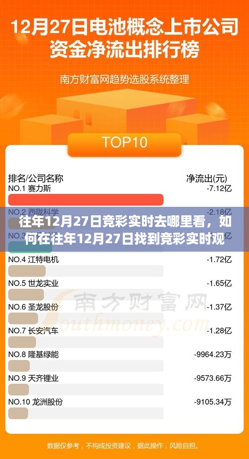 往年12月27日竞彩实时观看指南，初学者与进阶用户必看