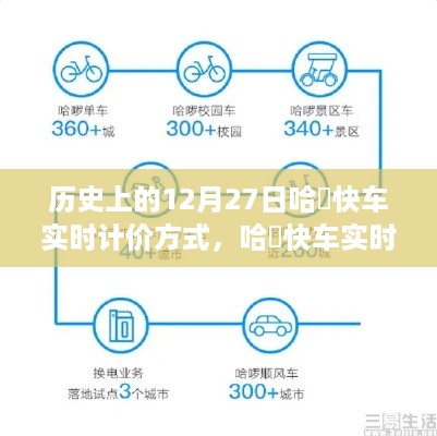 哈啰快车实时计价模式的历史回顾与解析，聚焦12月27日的发展脉络