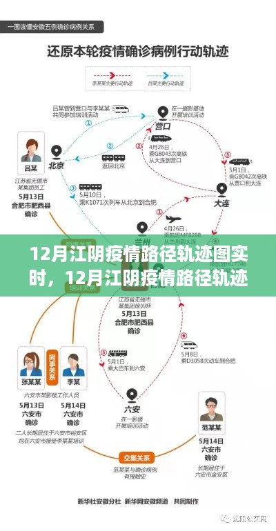 公证管理 第400页