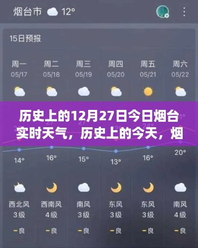 历史上的今天与未来展望，烟台实时天气回顾与预测（附实时天气信息）