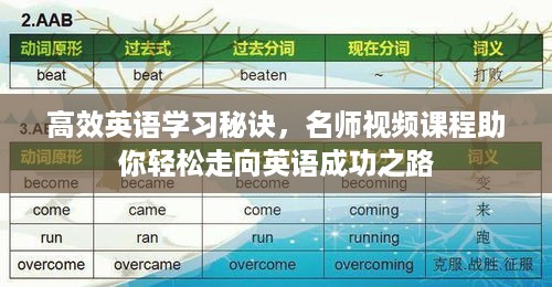 高效英语学习秘诀，名师视频课程助你轻松走向英语成功之路