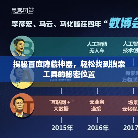 揭秘百度隐藏神器，轻松找到搜索工具的秘密位置