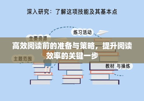 高效阅读前的准备与策略，提升阅读效率的关键一步