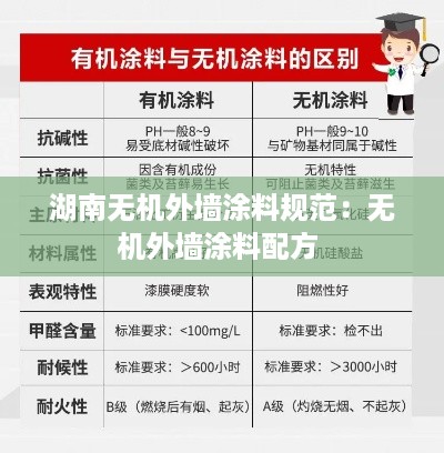 zhuodiaoweipu 第2页