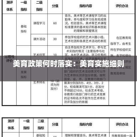 美育政策何时落实：美育实施细则 
