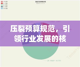 压裂预算规范，引领行业发展的核心力量揭秘