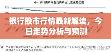 银行股市行情最新解读，今日走势分析与预测