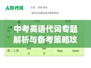 中考英语代词专题解析与备考策略攻略