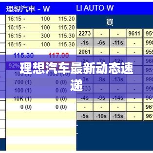 理想汽车最新动态速递