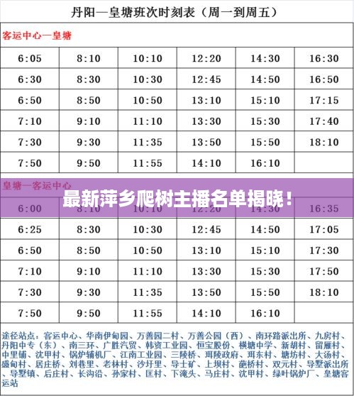 最新萍乡爬树主播名单揭晓！