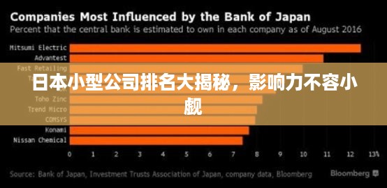 日本小型公司排名大揭秘，影响力不容小觑