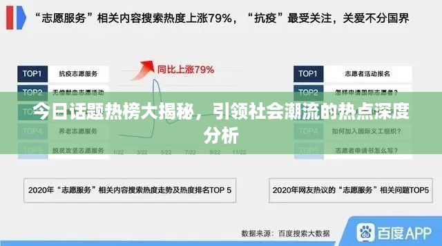今日话题热榜大揭秘，引领社会潮流的热点深度分析