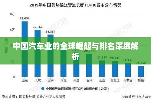 中国汽车业的全球崛起与排名深度解析