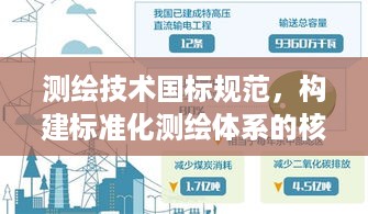 存证 第40页