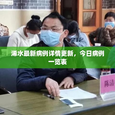 浠水最新病例详情更新，今日病例一览表