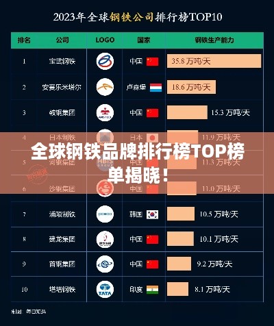 临危不惧