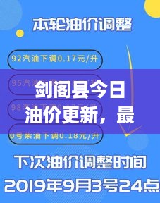 剑阁县今日油价更新，最新油价信息一览