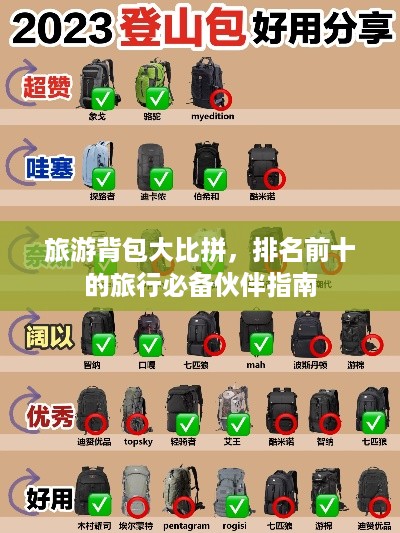 旅游背包大比拼，排名前十的旅行必备伙伴指南