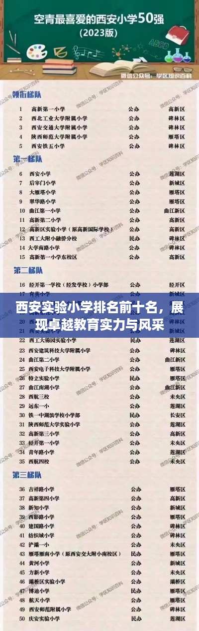 鸟吏鼈官