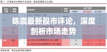 陈震最新股市评论，深度剖析市场走势