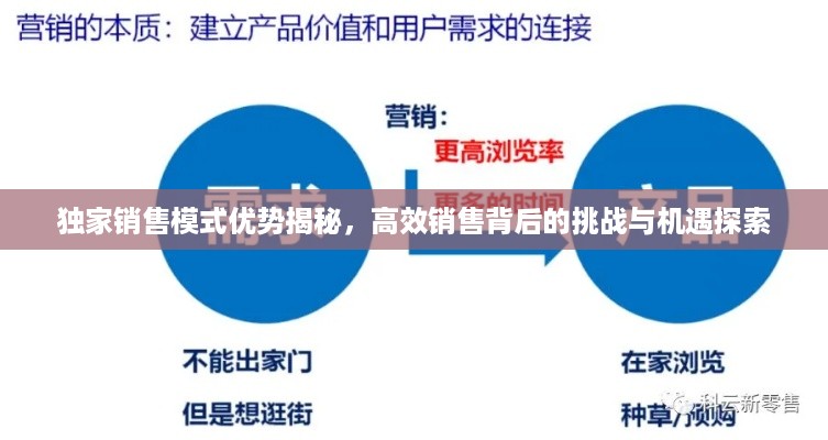 无拘无束
