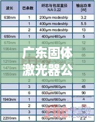 南辕北辙