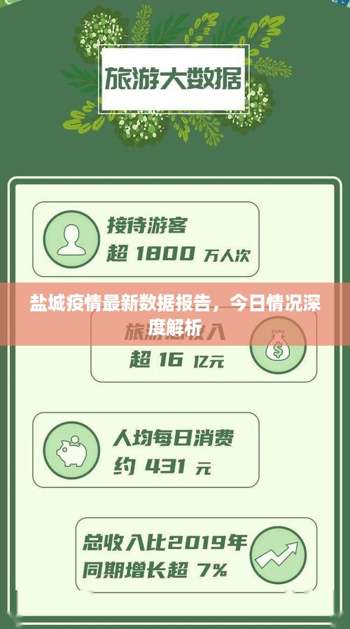 草创未就