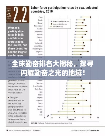 林下风范