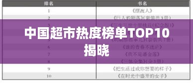 中国超市热度榜单TOP10揭晓