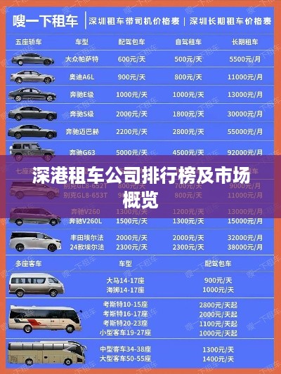 深港租车公司排行榜及市场概览