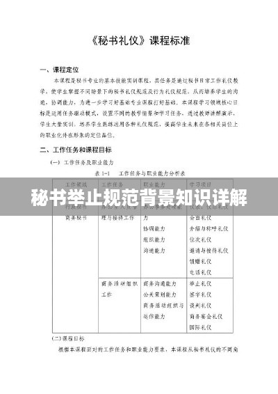 秘书举止规范背景知识详解