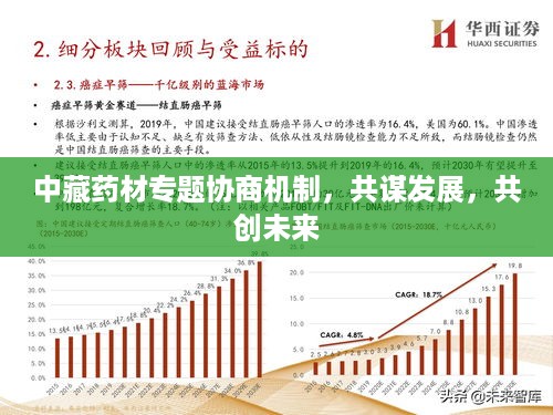 中藏药材专题协商机制，共谋发展，共创未来