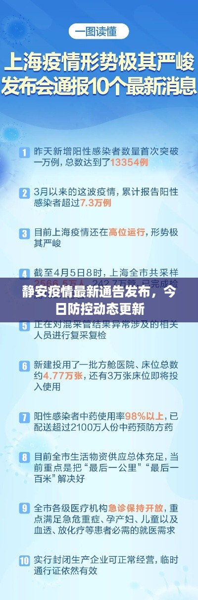 静安疫情最新通告发布，今日防控动态更新