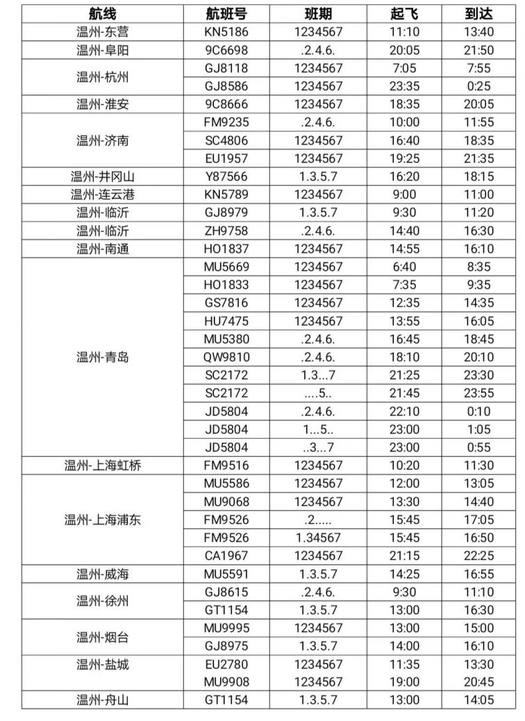 admin 第98页