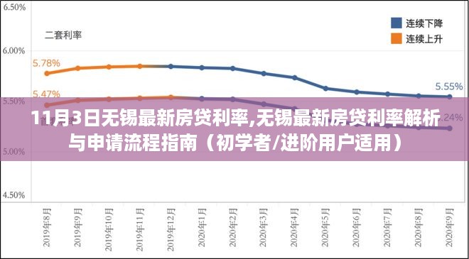 admin 第28页