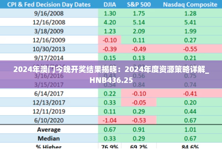 admin 第15页