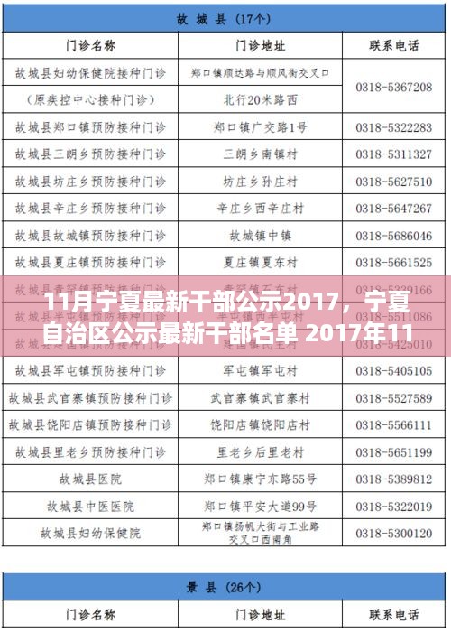 guanwangzhilai 第9页