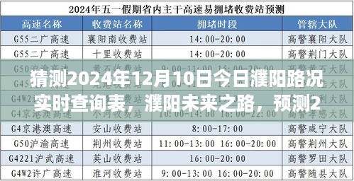 guanwangzhilai 第6页